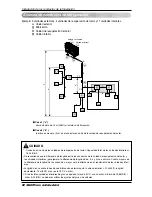 Preview for 196 page of LG ARUB076BT2 Installation Manual