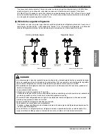 Preview for 203 page of LG ARUB076BT2 Installation Manual