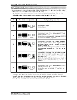 Предварительный просмотр 222 страницы LG ARUB076BT2 Installation Manual