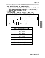 Предварительный просмотр 229 страницы LG ARUB076BT2 Installation Manual