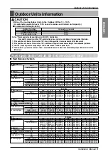 Preview for 9 page of LG ARUB100LT2 Installation Manual