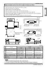 Preview for 11 page of LG ARUB100LT2 Installation Manual