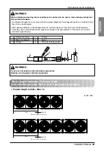 Предварительный просмотр 29 страницы LG ARUB100LT2 Installation Manual