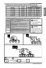 Предварительный просмотр 31 страницы LG ARUB100LT2 Installation Manual