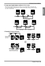 Предварительный просмотр 35 страницы LG ARUB100LT2 Installation Manual