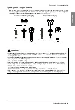 Предварительный просмотр 41 страницы LG ARUB100LT2 Installation Manual