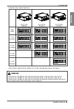 Предварительный просмотр 53 страницы LG ARUB100LT2 Installation Manual