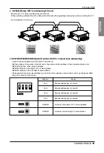 Предварительный просмотр 55 страницы LG ARUB100LT2 Installation Manual