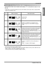 Предварительный просмотр 61 страницы LG ARUB100LT2 Installation Manual