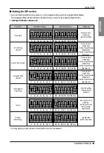 Предварительный просмотр 65 страницы LG ARUB100LT2 Installation Manual