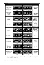 Предварительный просмотр 66 страницы LG ARUB100LT2 Installation Manual