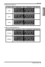 Предварительный просмотр 67 страницы LG ARUB100LT2 Installation Manual