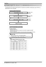 Предварительный просмотр 78 страницы LG ARUB100LT2 Installation Manual