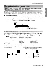 Предварительный просмотр 91 страницы LG ARUB100LT2 Installation Manual