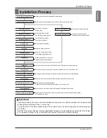 Preview for 7 page of LG ARUB100LT3 Installation Manual