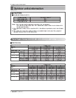 Preview for 8 page of LG ARUB100LT3 Installation Manual