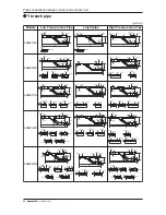 Preview for 46 page of LG ARUB100LT3 Installation Manual