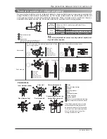 Предварительный просмотр 51 страницы LG ARUB100LT3 Installation Manual