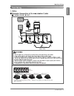 Предварительный просмотр 57 страницы LG ARUB100LT3 Installation Manual