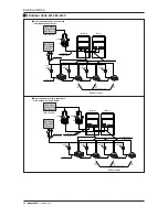 Предварительный просмотр 58 страницы LG ARUB100LT3 Installation Manual