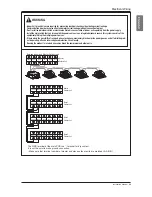 Preview for 63 page of LG ARUB100LT3 Installation Manual