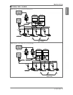 Preview for 65 page of LG ARUB100LT3 Installation Manual