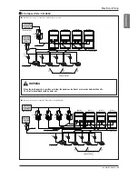 Preview for 69 page of LG ARUB100LT3 Installation Manual