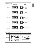 Preview for 79 page of LG ARUB100LT3 Installation Manual