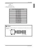 Preview for 91 page of LG ARUB100LT3 Installation Manual