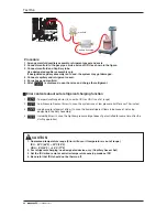 Preview for 98 page of LG ARUB100LT3 Installation Manual