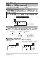 Preview for 126 page of LG ARUB100LT3 Installation Manual