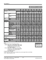 Preview for 4 page of LG ARUB115BT2 Service Manual