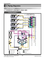 Preview for 8 page of LG ARUB115BT2 Service Manual