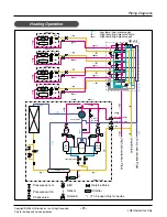 Preview for 9 page of LG ARUB115BT2 Service Manual