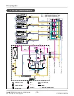 Preview for 10 page of LG ARUB115BT2 Service Manual