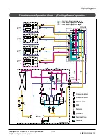 Preview for 11 page of LG ARUB115BT2 Service Manual