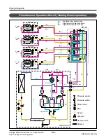 Preview for 12 page of LG ARUB115BT2 Service Manual