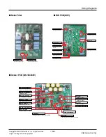 Preview for 15 page of LG ARUB115BT2 Service Manual