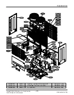 Предварительный просмотр 17 страницы LG ARUB115BT2 Service Manual