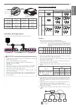 Предварительный просмотр 13 страницы LG ARUB120LTE4 Installation Manual