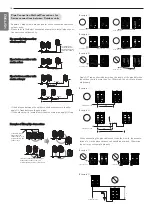 Предварительный просмотр 18 страницы LG ARUB120LTE4 Installation Manual