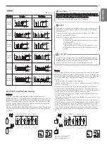 Предварительный просмотр 21 страницы LG ARUB120LTE4 Installation Manual