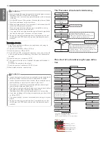 Предварительный просмотр 30 страницы LG ARUB120LTE4 Installation Manual