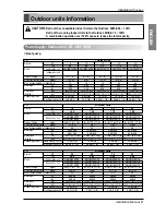 Preview for 9 page of LG ARUB290DT2 Installation Manual