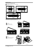 Preview for 14 page of LG ARUB290DT2 Installation Manual