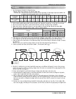 Предварительный просмотр 23 страницы LG ARUB290DT2 Installation Manual