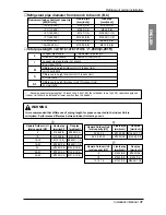 Предварительный просмотр 31 страницы LG ARUB290DT2 Installation Manual