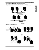 Предварительный просмотр 35 страницы LG ARUB290DT2 Installation Manual