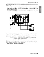 Предварительный просмотр 43 страницы LG ARUB290DT2 Installation Manual