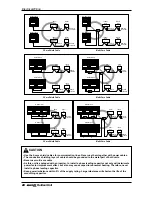 Предварительный просмотр 48 страницы LG ARUB290DT2 Installation Manual